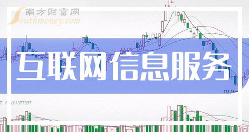 2024年1月18日互联网信息服务概念股名单解析